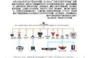 通用汽车旗下品牌特点介绍-通用汽车旗下品牌特点介绍怎么写