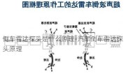 倒车雷达探头是什么原理-汽车倒车雷达探头原理