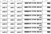 买汽车价格多少合理-买汽车价格多少合理一点