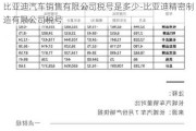 比亚迪汽车销售有限公司税号是多少-比亚迪精密制造有限公司税号