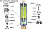 关于汽车减震器,下述说法错误的是-关于汽车减震器