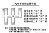 比亚迪宋plus挂档教程,比亚迪宋plus挂挡教程