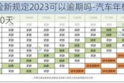 汽车年检新规定2023可以逾期吗-汽车年检时间规定逾期30天