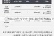 极氪001终身免费,极氪001保险费用多少