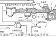 汽车节油器的工作原理-卡康妮汽车节油器