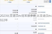 2023比亚迪汉ev冠军版参数,比亚迪汉ev2022年