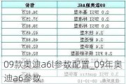 09款奥迪a6l参数配置_09年奥迪a6参数