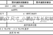 小鹏p7 尺寸_小鹏p7车长和轴距