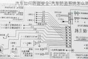 汽车如何防盗安全-汽车防盗系统怎么防盗