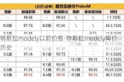 特斯拉modely以前价格-特斯拉modely降价历史