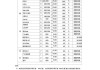 北京新能源汽车租赁月租价格-北京新能源汽车租赁