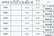 二手汽车报价大全2020最新汽车报价-二手汽车报价大全最新价格