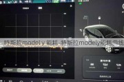 特斯拉model y 能耗-特斯拉modely能耗曲线