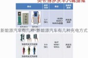 新能源汽车有几种-新能源汽车有几种充电方式