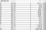 台州汽车总站时刻表-台州汽车站时刻表查询