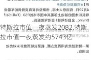 特斯拉市值一夜蒸发2082,特斯拉市值一夜蒸发约5743亿