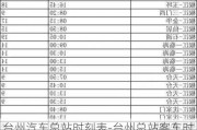 台州汽车总站时刻表-台州总站客车时刻表