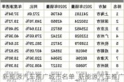 新能源汽车推广城市名单_新能源汽车推广城市