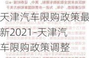 天津汽车限购政策最新2021-天津汽车限购政策调整