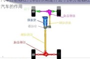 汽车分动器在汽车的作用是什么-汽车分动器在汽车的作用