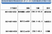 欧拉好猫价格底价是多少,欧拉好猫多少钱一台