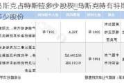 马斯克占特斯拉多少股权_马斯克持有特斯拉多少股份