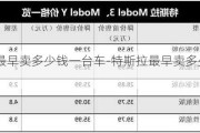 特斯拉最早卖多少钱一台车-特斯拉最早卖多少钱一台