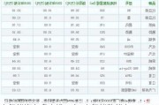 空气能汽车多少钱一台-空气能动能车