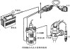 汽修点火系统-汽车点火系统配件