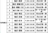 临沂汽车总站电话号码查询-临沂汽车总站电话