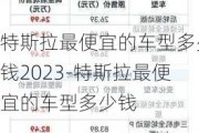 特斯拉最便宜的车型多少钱2023-特斯拉最便宜的车型多少钱