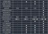 吉利双燃料汽车怎么样?-吉利双燃料汽车使用手册