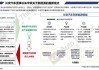 长安汽车新能源汽车产能-长安新能源汽车竞争格局