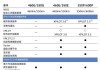 小鹏汽车p5参数配置_小鹏p5参数配置价格一览表