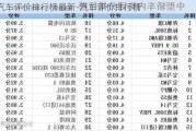 汽车评价排行榜最新-汽车评价排行榜