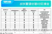 比亚迪汉ev纯电动2022款最低报价,比亚迪汉ev价格表2020款