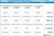 领克08详细参数配置详解_领克08官图曝光