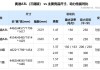 2021奥迪a3三厢数据-奥迪a3三厢参数配置