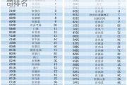 保定汽车全险多少钱_保定车险代理公司排名