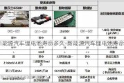 新能源汽车锂电池寿命多久-新能源汽车锂电池寿命