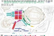 金华市区车展2021时间表和地点_金华汽车城展销会怎么样