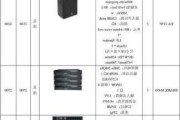 南充汽车音响价格表最新-南充市音响专卖店