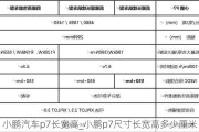 小鹏汽车p7长宽高_小鹏p7尺寸长宽高多少厘米