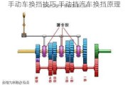 手动车换挡技巧,手动挡汽车换挡原理