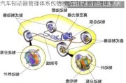 汽车制动器管理体系包括-汽车制动器管理体系