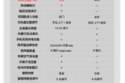 小鹏p7参数详细参数配置,小鹏p7参数配置表