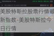 美股特斯拉股票行情最新指数-美股特斯拉今日行情