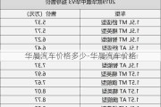 华晨汽车价格多少-华晨汽车价格