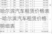 哈尔滨汽车租赁价格表-哈尔滨汽车租赁价格明细表