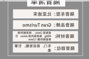 byd汽车噪音大怎么办-比亚迪声音大啥原因